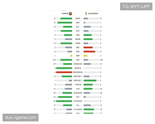 西甲新规发布：最新赛制与规则变动解读