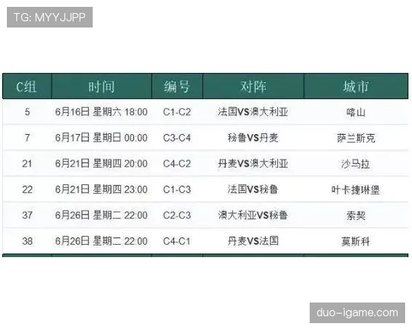 2026世界杯哥伦比亚队赛程预测及小组出线形势分析